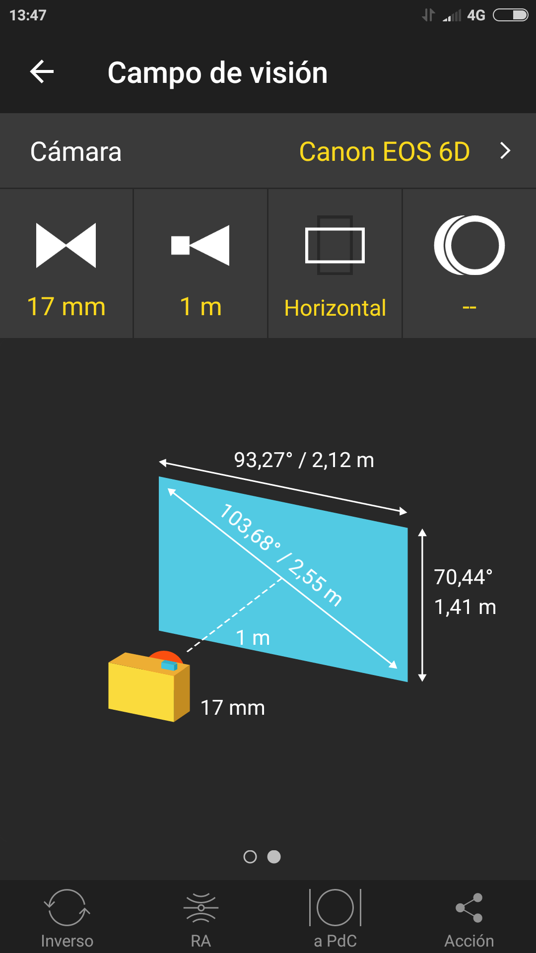 Angulo vision horizontal Fullframe y 17 mm - Grafico